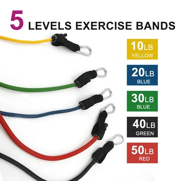 5-Piece Resistance Band Set