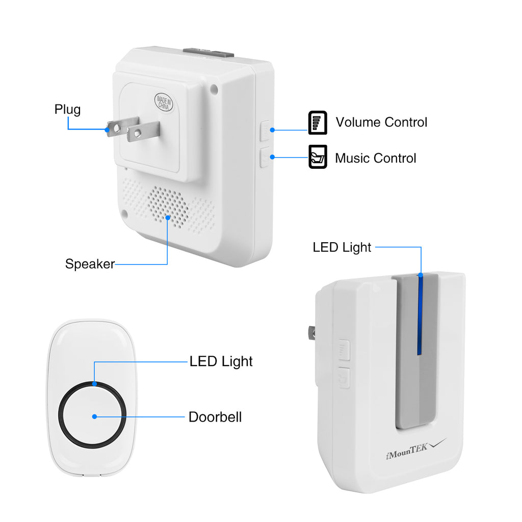 Wireless Doorbell (1000 FT Range)