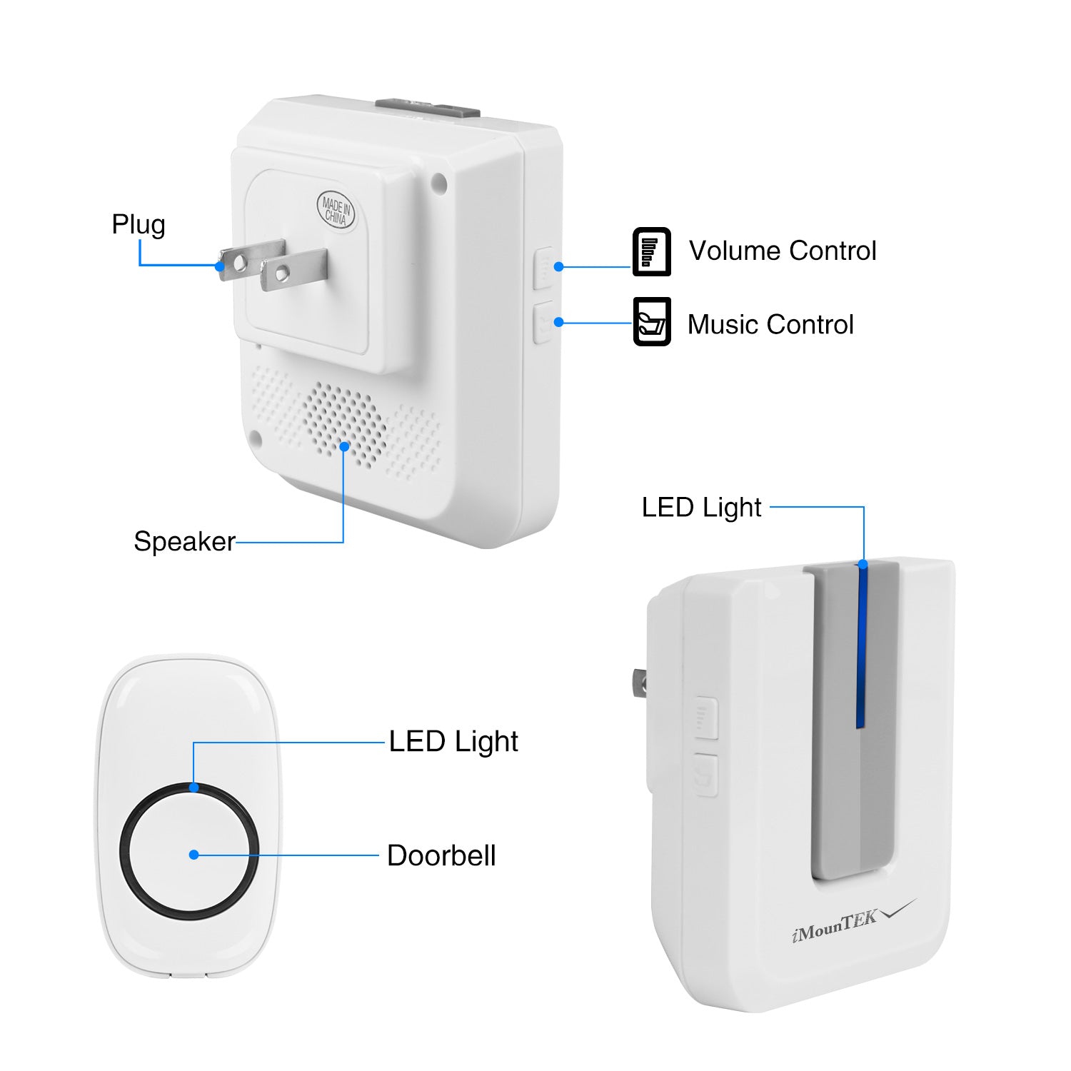 Wireless Doorbell (1000 FT Range)