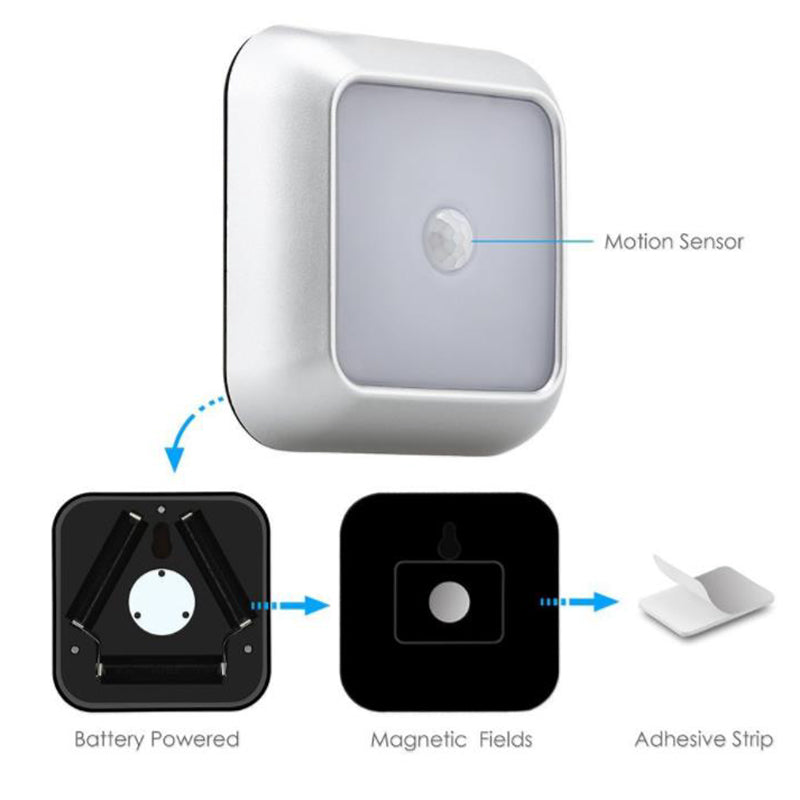 Motion Sensor Cabinet Light